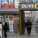 (주) 한국산업안전용품 이미지