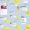 더드림 행정사 사무소 이미지