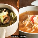 술독 이미지