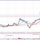 두산에너빌리티(주) 이미지