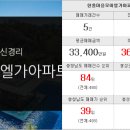 효성하나공인중개사사무소 이미지