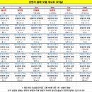 오멜