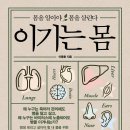 굿바이바이러스