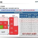 내외프라자 이미지