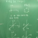 수학의정석학원 이미지