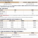 호평동 평내호평역～평동초교 이미지