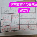 영컴퍼니 네이버블로그