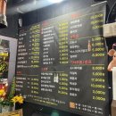 행운의돈삼겹살 | 일산 현지인 맛집 돈이와, 라페스타 숙성 삼겹살 후기