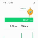 산동농장 네이버블로그