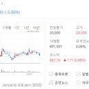 상신전기 이미지