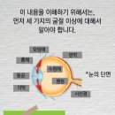 안경에반하다 네이버블로그