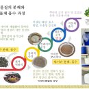 미발효 혹은 부패성 축분(분뇨)의 문제점과 해결방안(번역) 이미지
