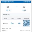내토로(2)L | [0423-0424] 단양-제천-충주 1박 2일!