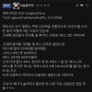 유럽 국가별 숫자 '92'를 부르는 방식 이미지