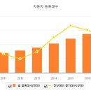 안전카센타 - 부여군 흑천로 6 | 안전카센타
