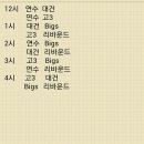 연수고가 밑 이미지