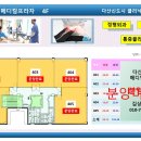 다산메디칼약국 이미지