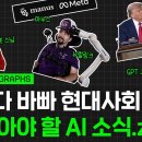 [5월 1-2주] 뉴럴링크, 마누스AI, GPT 고블린, 로봇 스님, AI 허가제 / 오그랲 위클리 이미지