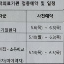 신앤윤가정의학과의원 이미지