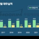 무림오피스