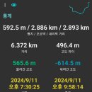 무지개아파트 이미지