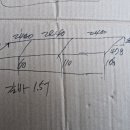 에벤에셀 타이어 이미지