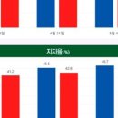 영광군조합신문 네이버블로그