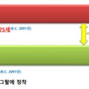 이삭의우물