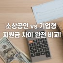 아포농공단지 공동이용시설 | 소상공인 vs 기업형 디지털 전환 지원금｜2025 정부지원사업 핵심 비교 리포트