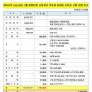 제302차 2024년도 7월 충북 단양 선암계곡 야유회 트레킹 도락산 산행 회계보고 이미지