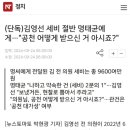 (단독)김영선 세비 절반 명태균 이미지