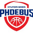 2025년 KBL 신인드래프트 순위추첨 결과.jpg 이미지