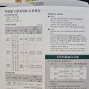 강원도 철원 깨끗한펜션 가족숙소 &#39;두루웰 자연휴양림&#39;의 겨울과 설경