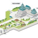 민속박물관 이미지