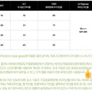 솔라테이블