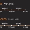 몬스터스팀세차 이미지