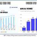 자판기24시
