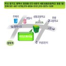 성동초등학교정문 이미지