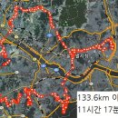 옥길모터스 | [180415] 목표달성 일요일 - 3