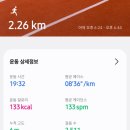 48 싸이클 | 산후다이어트 3, 4주차 후기 48kg로 돌아가기 프로젝트 일주일 운동기록