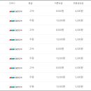 마산동 671-2 이미지