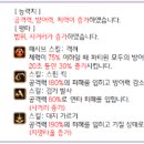 밸런스몬스터
