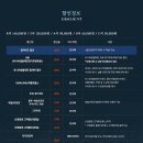 유니버설발레단 <백조의 호수> 이미지