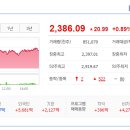 (주) 줌네트웍스