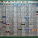 안성 공용버스터미널 이미지