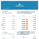 한국시니어센터 | 시니어케어 키성장 전문 국내 최대 스트레칭센터! 혼자서는 못하는 깊은 이완, 스트레치뱅 과천점