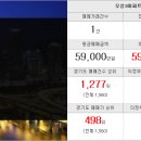 타임랜드공인중개사사무소 이미지