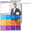 건축사사무소 먹줄 이미지