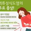 명치 통증 및 명치 아래 답답함 원인 이미지