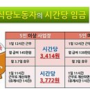 여러분식당